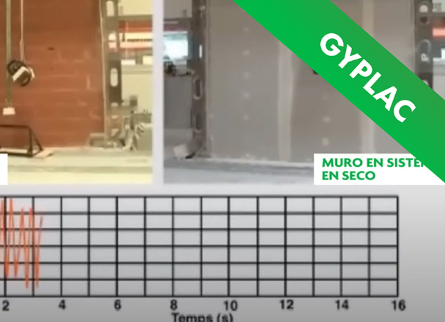 Ensayo de resistencia al sismo con sistema en seco Gyplac